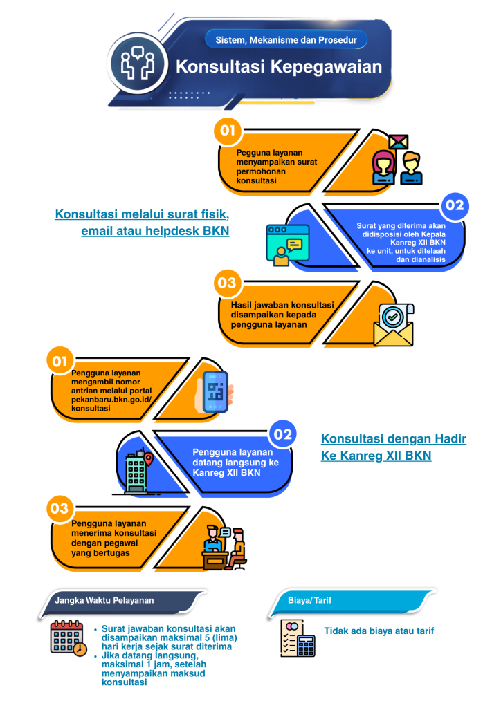 17. konsultasi 17 konsultasi